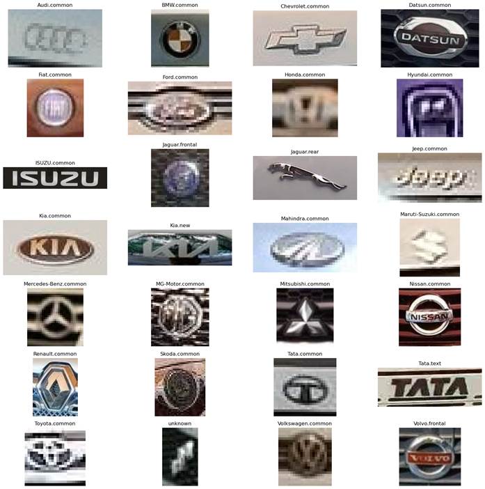 A collage of different logos

Description automatically generated