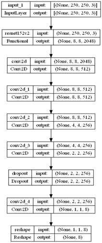 A diagram of a computer program

Description automatically generated